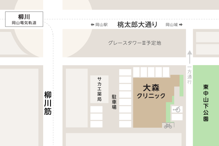 大森クリニック周辺詳細